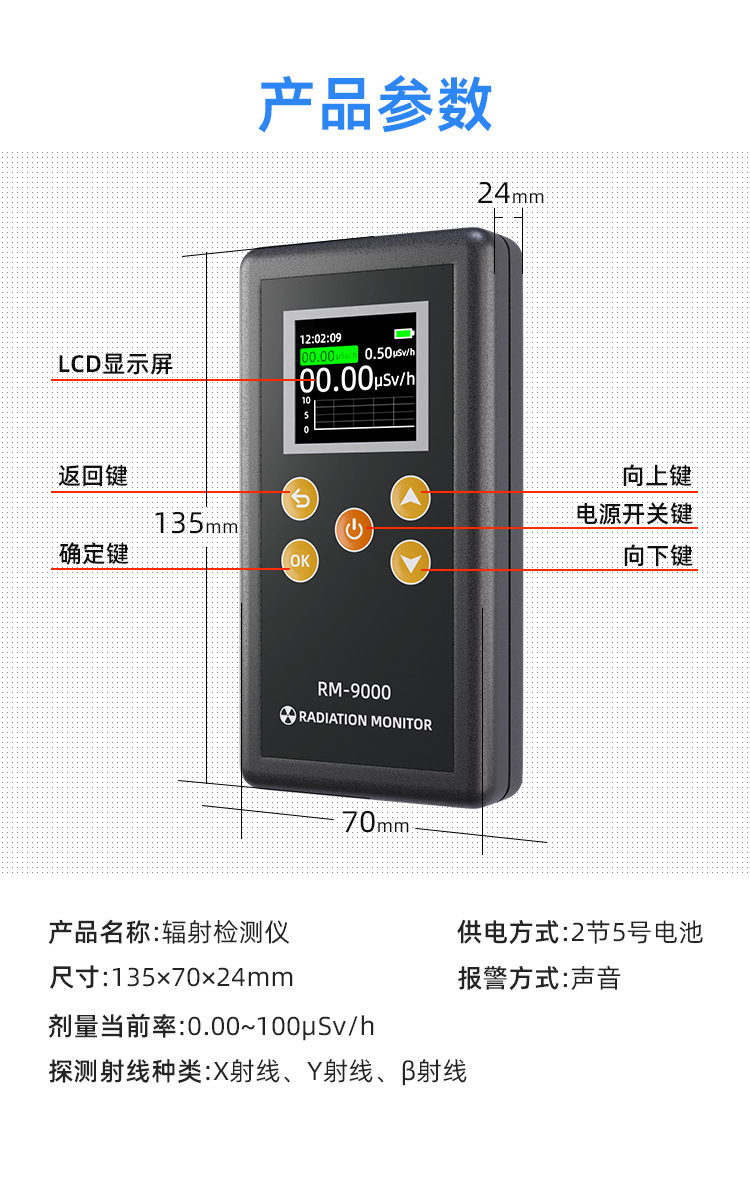 辐射检测仪RM-9000