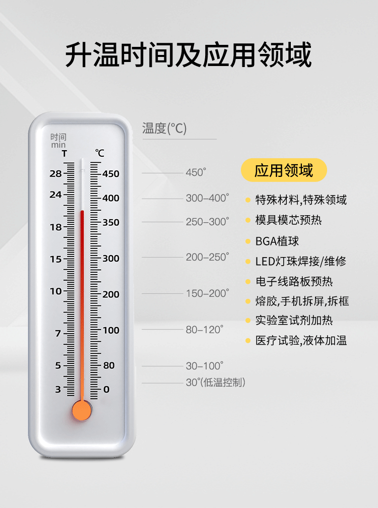 智能温控电热板500*400