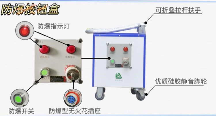 电动长管呼吸器(含证）NA11-NAEXII