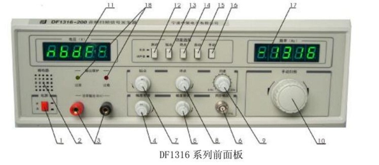 音频扫频信号发生器/音频扫频仪CF16-DF1316-40