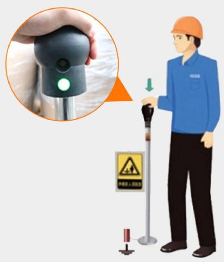 人体静电释放器（含证）BS-070-003