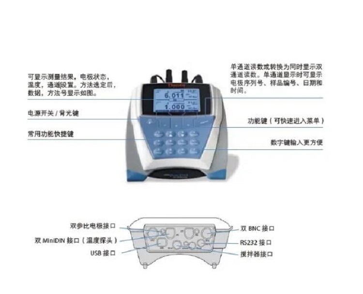 台式氟离子测量仪FM40-D10P-13