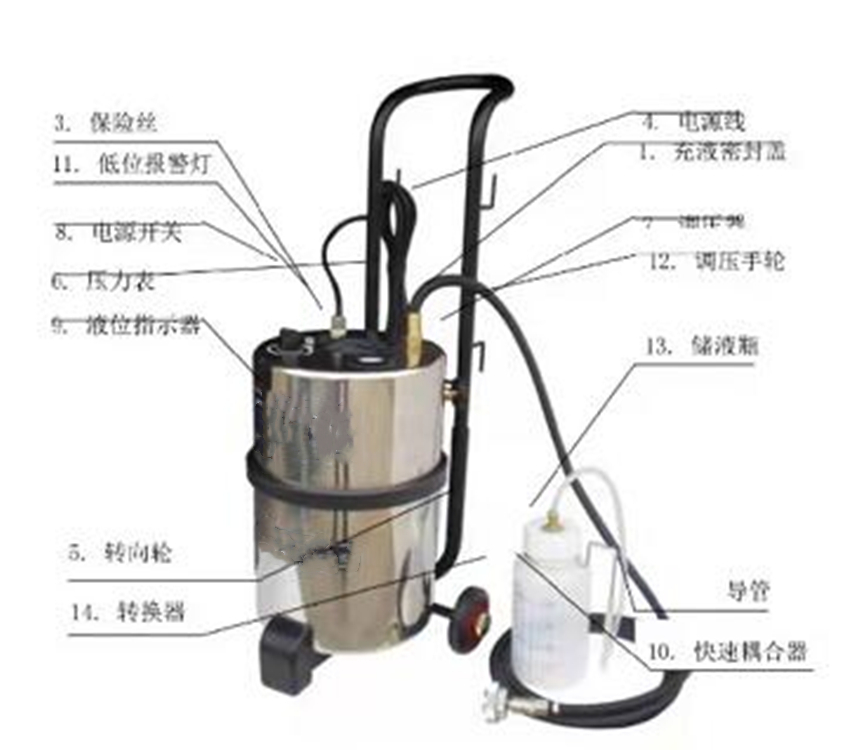 制动液充放机 （中西器材）SG50/BF1238B