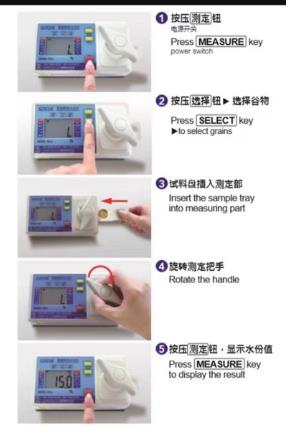 谷物水分测定仪ZJHT4-TD-6