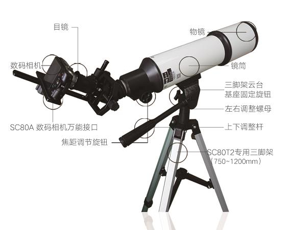 烟气黑度仪/林格曼数码测烟望远镜（器材）SX50-SC8012/M405141
