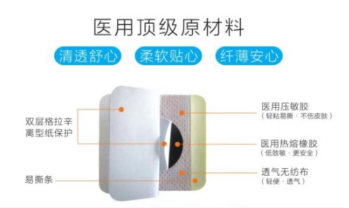 穴位压力刺激贴（颈肩腰腿痛贴）颈肩腰腿痛贴一件
