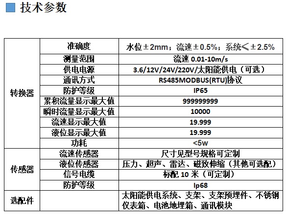 电磁明渠流量计（中西器材）M143092