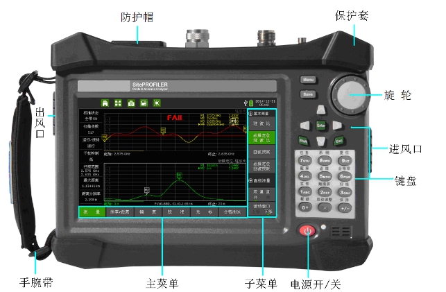 天饋線測(cè)試儀/駐波比測(cè)試儀CT-ANTCAB-7000