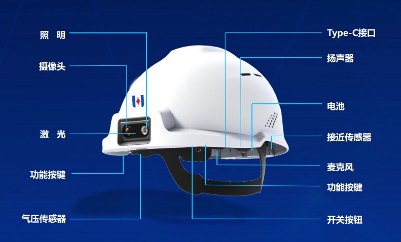 智能安全帽HW-IH-0600