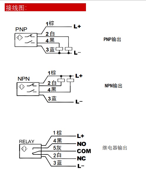 电子式流量开关（传感器）全不绣钢（中西器材）M272942-12