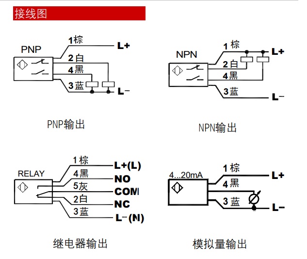 电子式流量开关（传感器）M272942-11