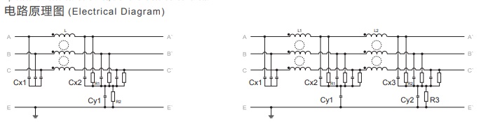 三相EMI滤波器NFI-0250-SA