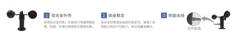 风速传感器（中西器材）M6511