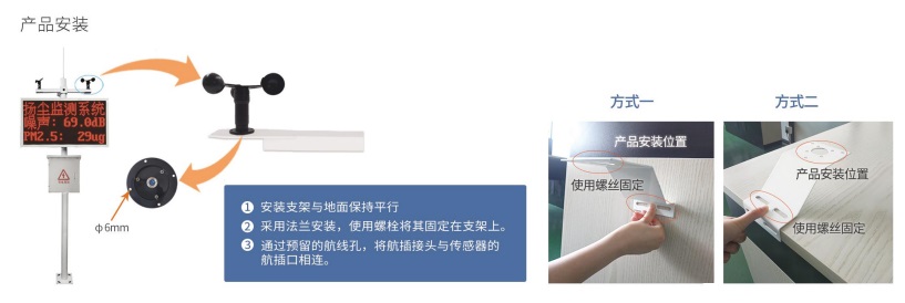 风速传感器（中西器材）M6511