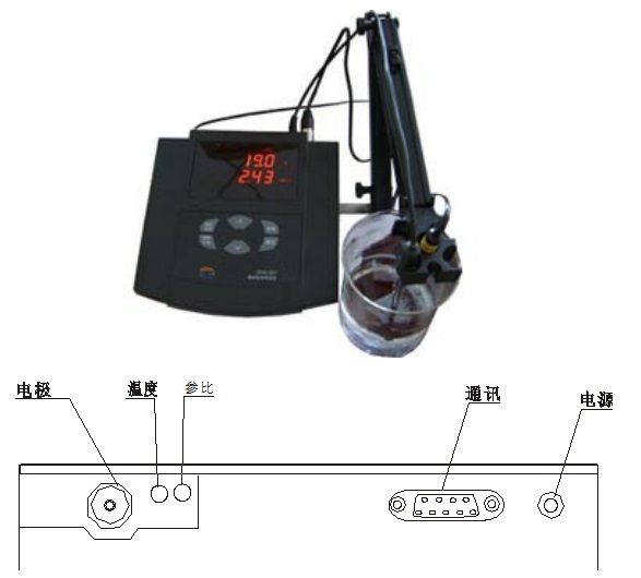 實驗室酸度計/PH計（PHS-818/828-S也可中性）M85547