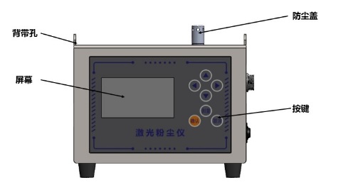便攜式激光粉塵檢測儀/光散射法激光粉塵儀（）M86188