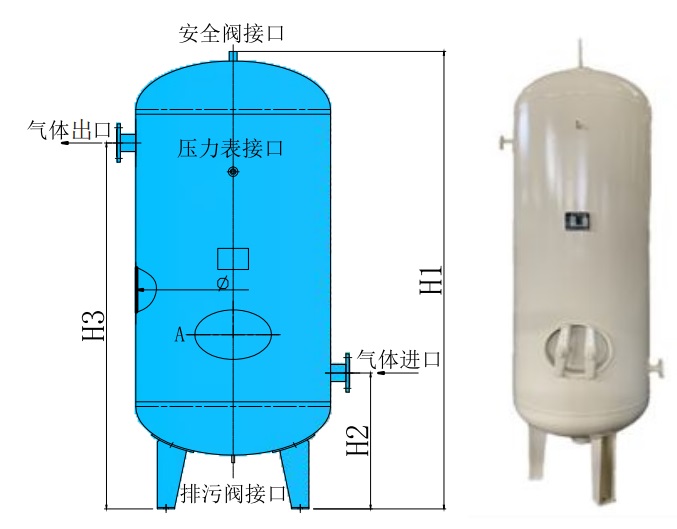 不繡鋼儲氣罐(含壓力表和安全閥有第三方檢測報告)DN1200-0.8