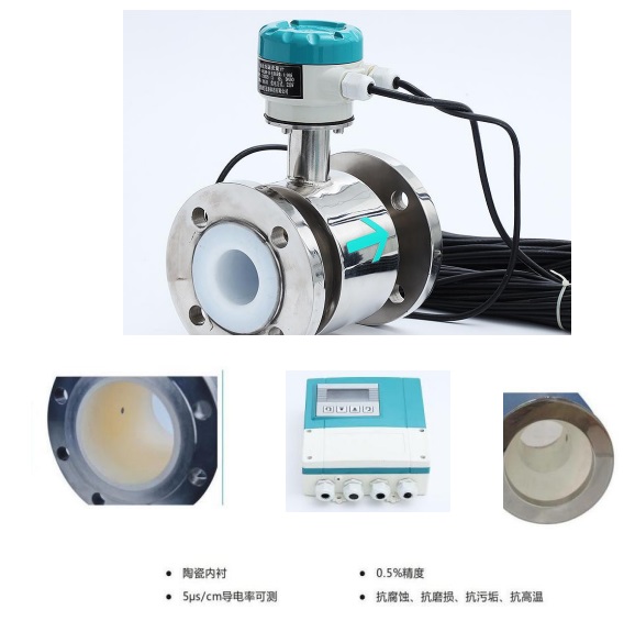 智能电磁流量计（中西器材）M92091