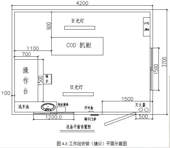 水质自动监测仪器/化学耗氧量（CODcr)自动监测仪(中西器材）M92388