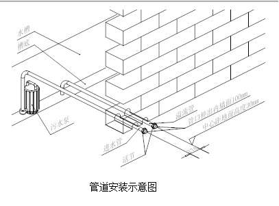 水质自动监测仪器/化学耗氧量（CODcr)自动监测仪(中西器材）M92388