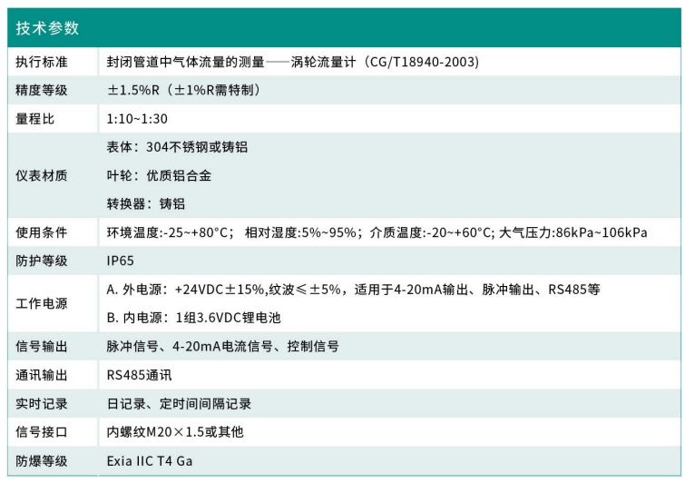气体涡轮流量计(中西器材）报价仅供参考，根据具体定制要求具体报价M93558