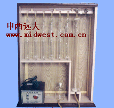 奥氏气体分析仪CN61M/QF1906