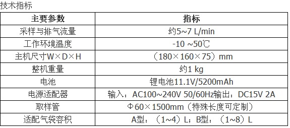 气袋采样器（负压）A型ZR166-ZR-3520