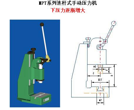手动压力机WTJ36-MPT-5S