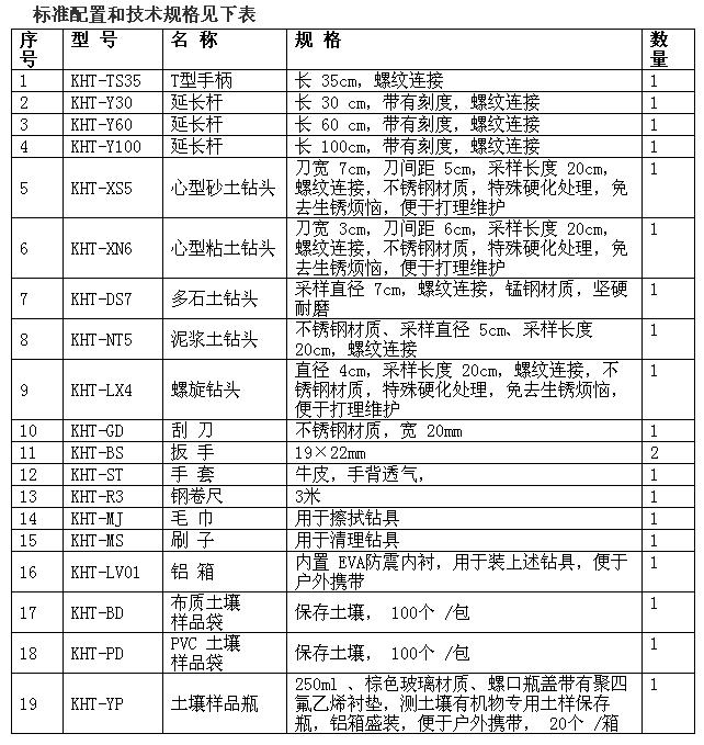土壤采样器ETC300B