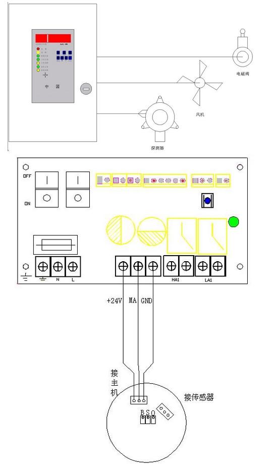 气体报警控制器ZS36-ZBK1000