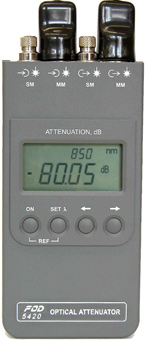 可变光衰减计（进口）FOD5419